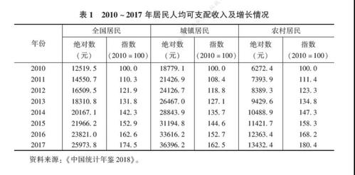 微信图片_20181226135538