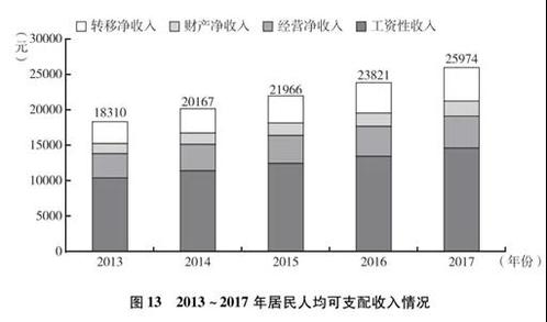 微信图片_20181226135543