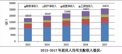 微信图片_20181226140322