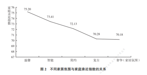 新表11