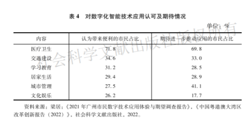 图4-1