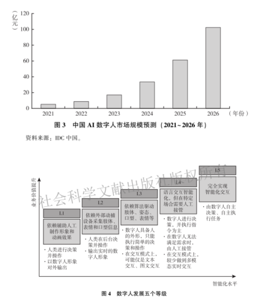 全球传播生态蓝皮书图1